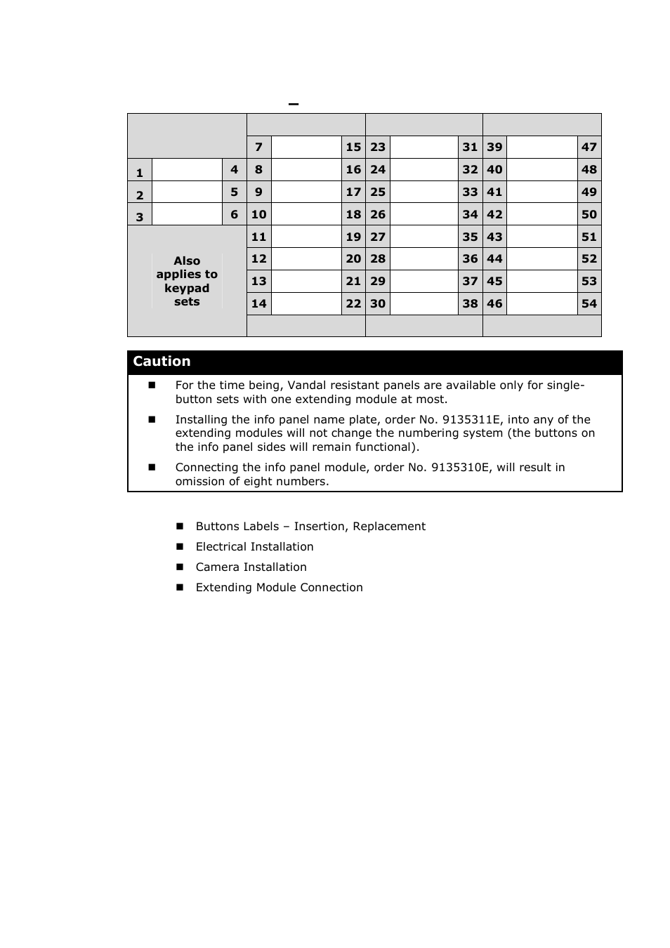 Button numbering – double-button set, Caution | 2N Door intercom 2N Helios - Manual, 1322 v3.0 User Manual | Page 20 / 76