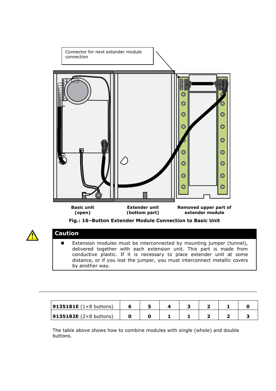 Maximum count of extenders, Caution | 2N Door intercom 2N Helios - Manual, 1322 v3.0 User Manual | Page 35 / 76
