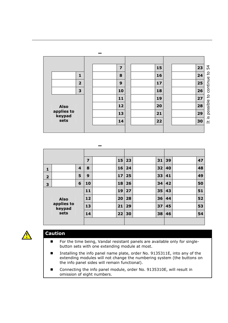 Button numbering, Whole-button sets, E to | Also, Applies to, Keypad, Sets, Button numbering – whole-button sets, Button numbering – double-button set, Caution | 2N Door intercom 2N Helios - Manual, 1322 v3.0 User Manual | Page 36 / 76