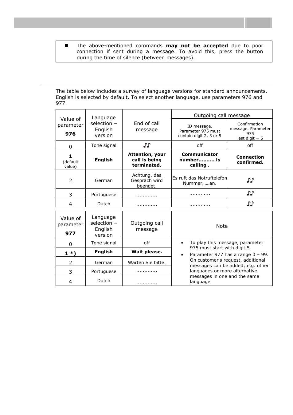 Survey of messages | 2N Door intercom 2N Helios - Manual, 1322 v3.0 User Manual | Page 63 / 76