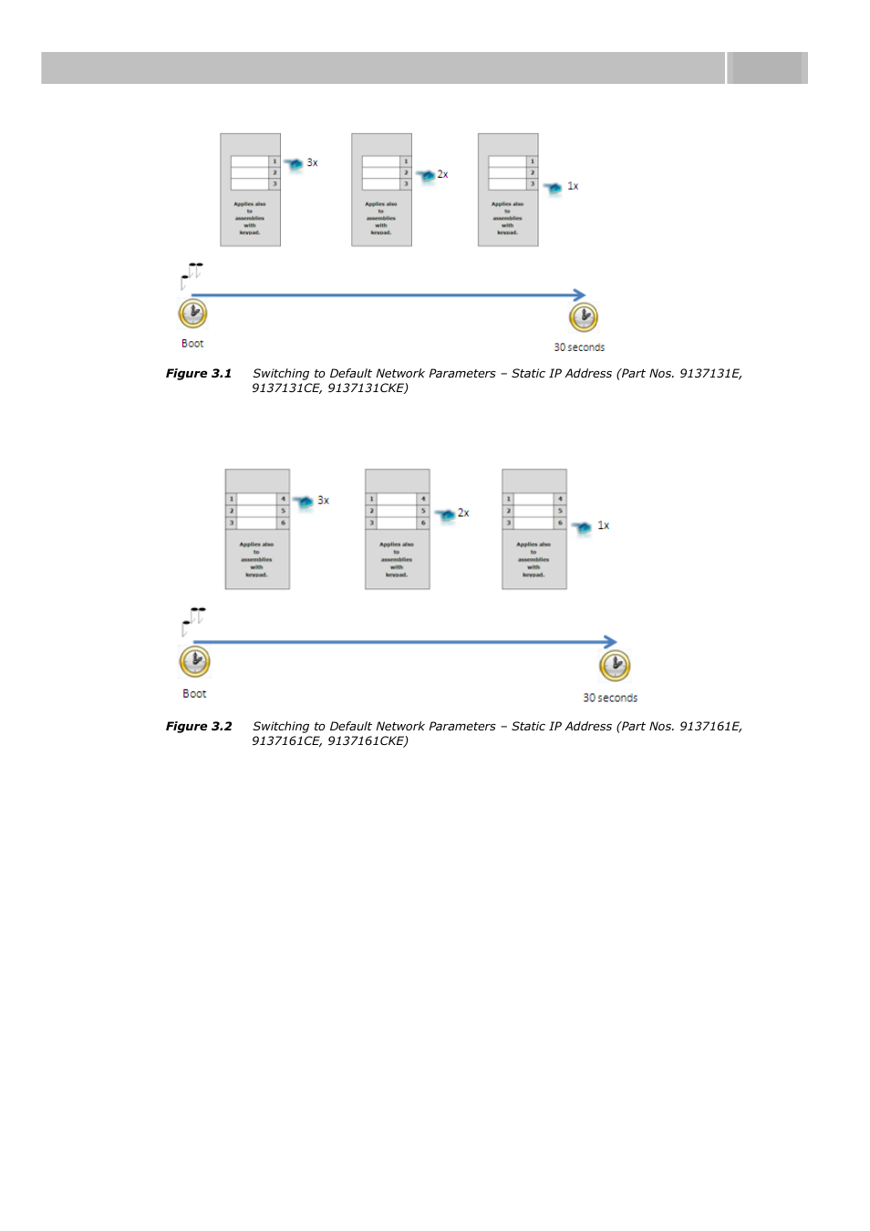 Acoustic signalling and keypad configuration 3.1 | 2N Helios IP User manual, 1510 v1.13 User Manual | Page 48 / 143