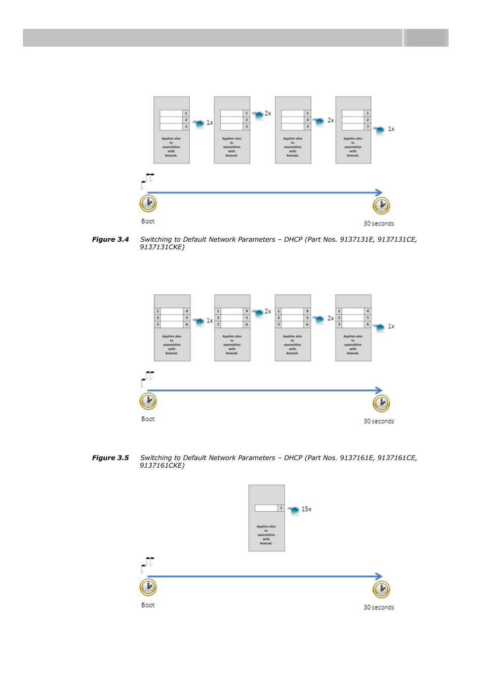 Acoustic signalling and keypad configuration 3.1 | 2N Helios IP User manual, 1510 v1.13 User Manual | Page 50 / 143