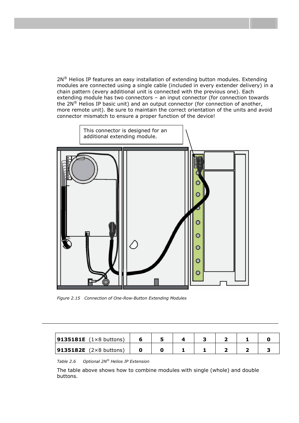 Extending module connection, Maximum count of extenders, 5 extending module connection | Extending module connection 2.5 | 2N Helios IP User manual, 1510 v1.12 User Manual | Page 38 / 127