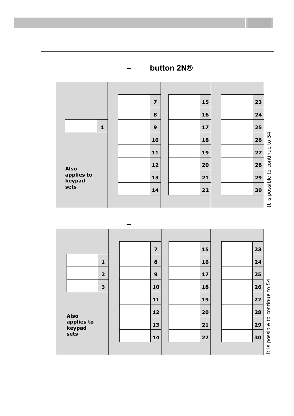 Button numbering, Button numbering – whole-button sets, Extending module connection 2.5 | 2N Helios IP User manual, 1510 v1.12 User Manual | Page 40 / 127