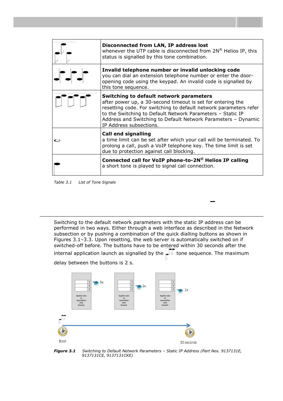 Switching to default network parameters, Static ip address, Acoustic signalling and keypad configuration 3.1 | 2N Helios IP User manual, 1510 v1.12 User Manual | Page 45 / 127