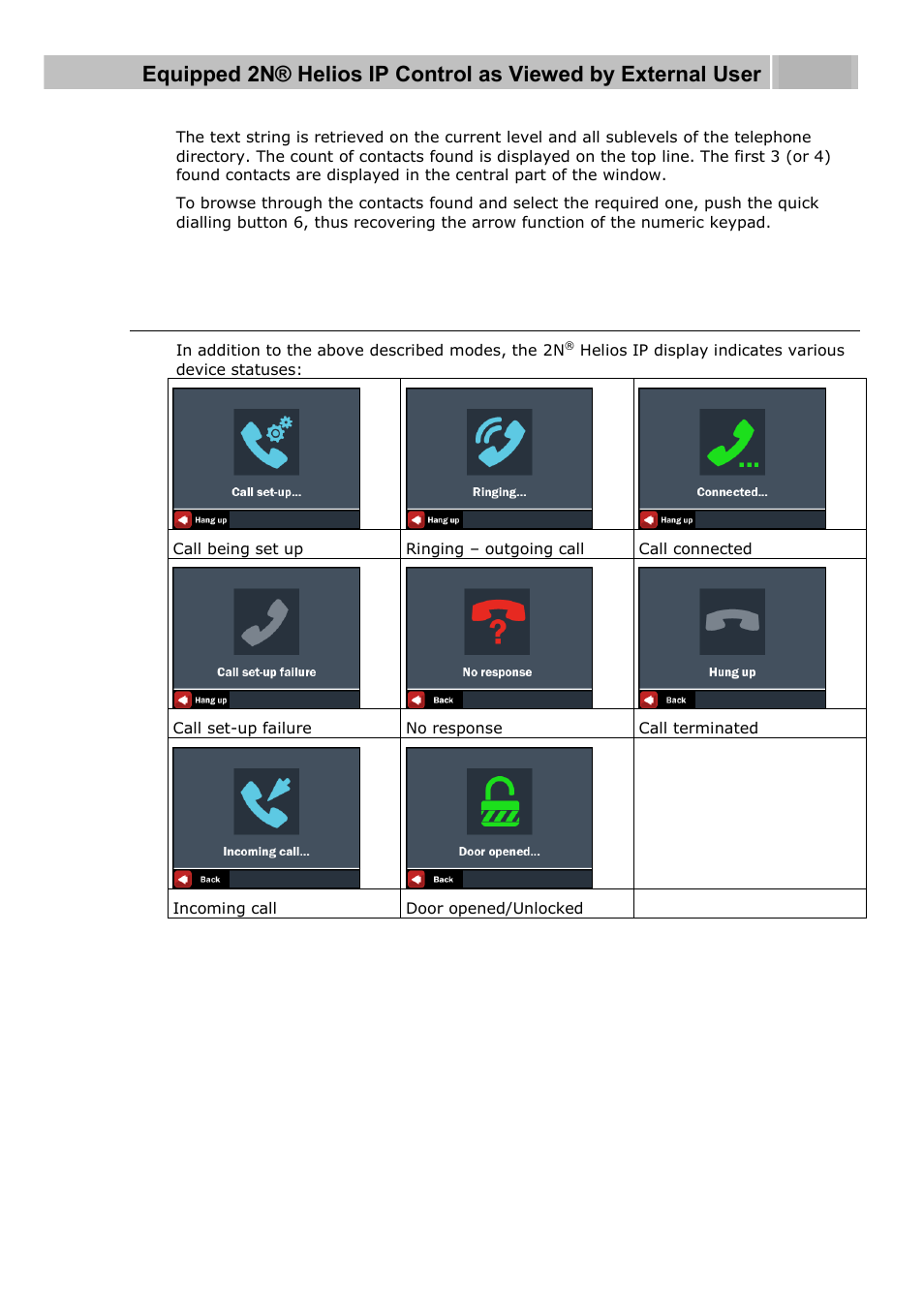 Status information | 2N Helios IP User manual, 1510 v1.11 User Manual | Page 106 / 119