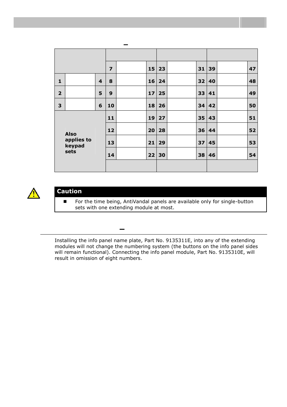 Button numbering, Info panel sets, Button numbering – info panel sets | Button numbering – double-button set, Extending module connection 2.5 | 2N Helios IP User manual, 1510 v1.11 User Manual | Page 40 / 119