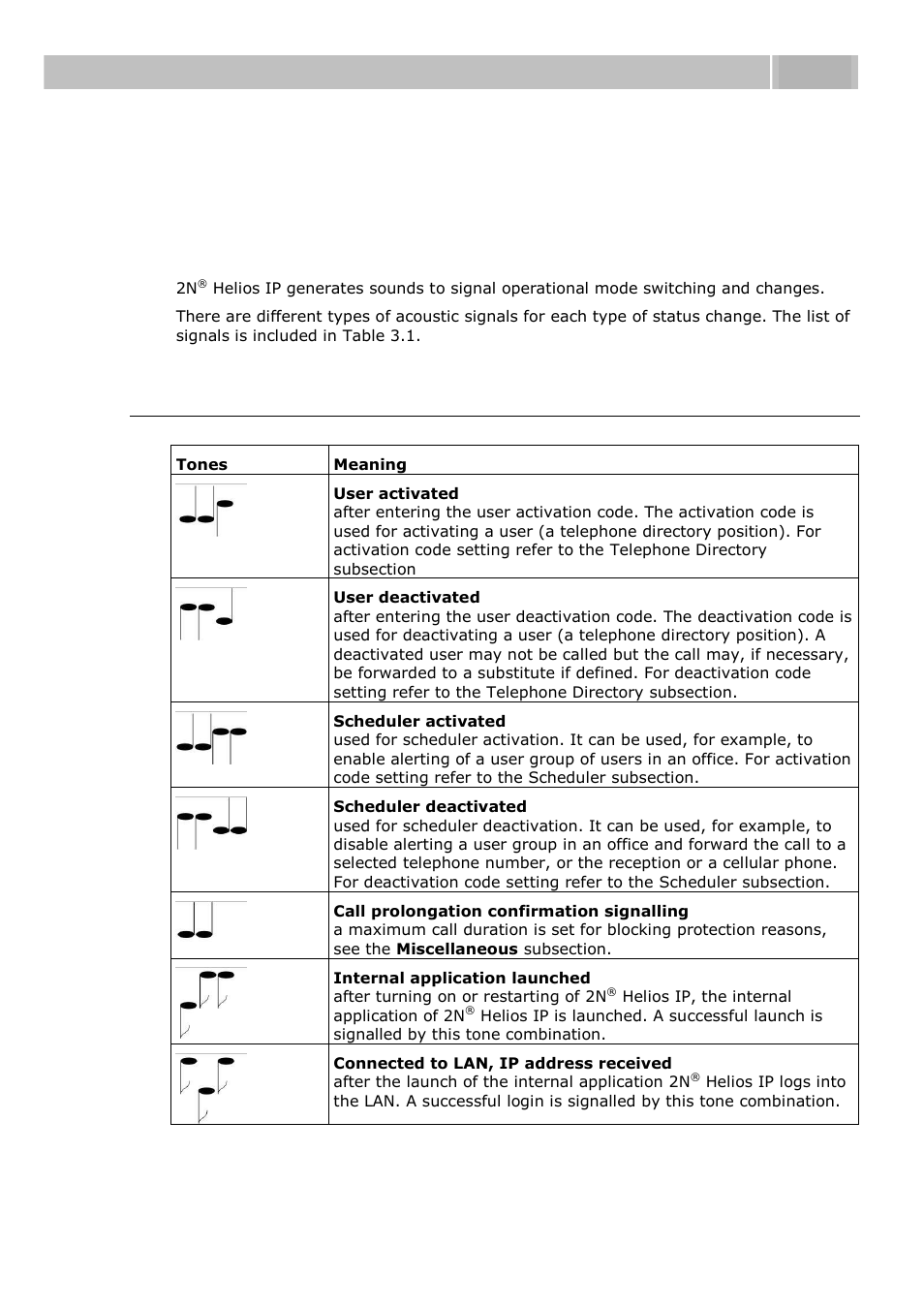 Acoustic signalling and keypad configuration, Tone signalling, 1 acoustic signalling and keypad configuration | Acoustic signalling and keypad configuration 3.1 | 2N Helios IP User manual, 1510 v1.11 User Manual | Page 42 / 119