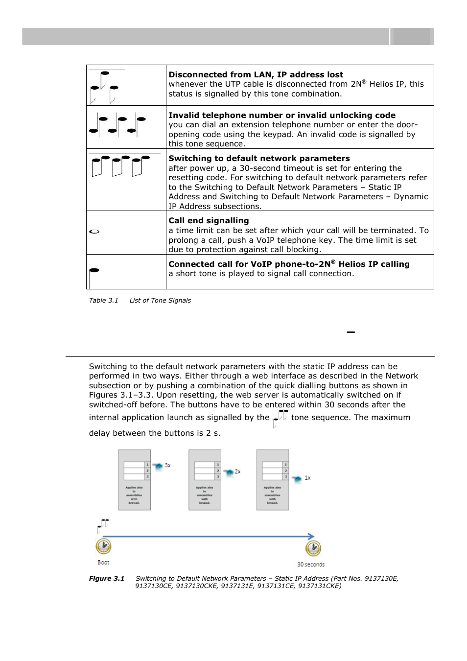 Switching to default network parameters, Static ip address, Acoustic signalling and keypad configuration 3.1 | 2N Helios IP User manual, 1510 v1.11 User Manual | Page 43 / 119