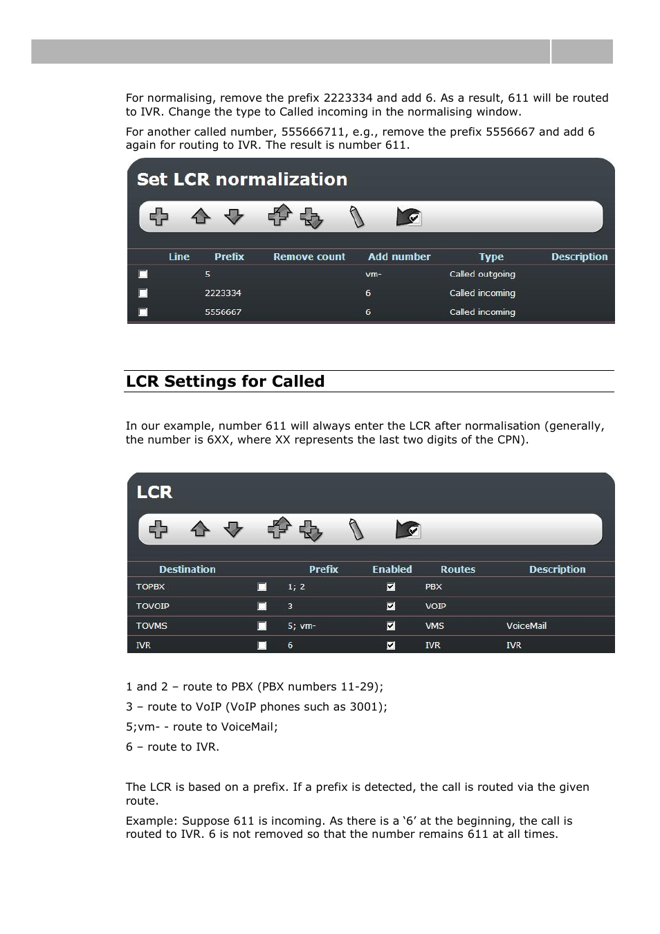 Configuration 4.1, Lcr settings for called | 2N IVR Editor manual v1.0.2 User Manual | Page 28 / 43