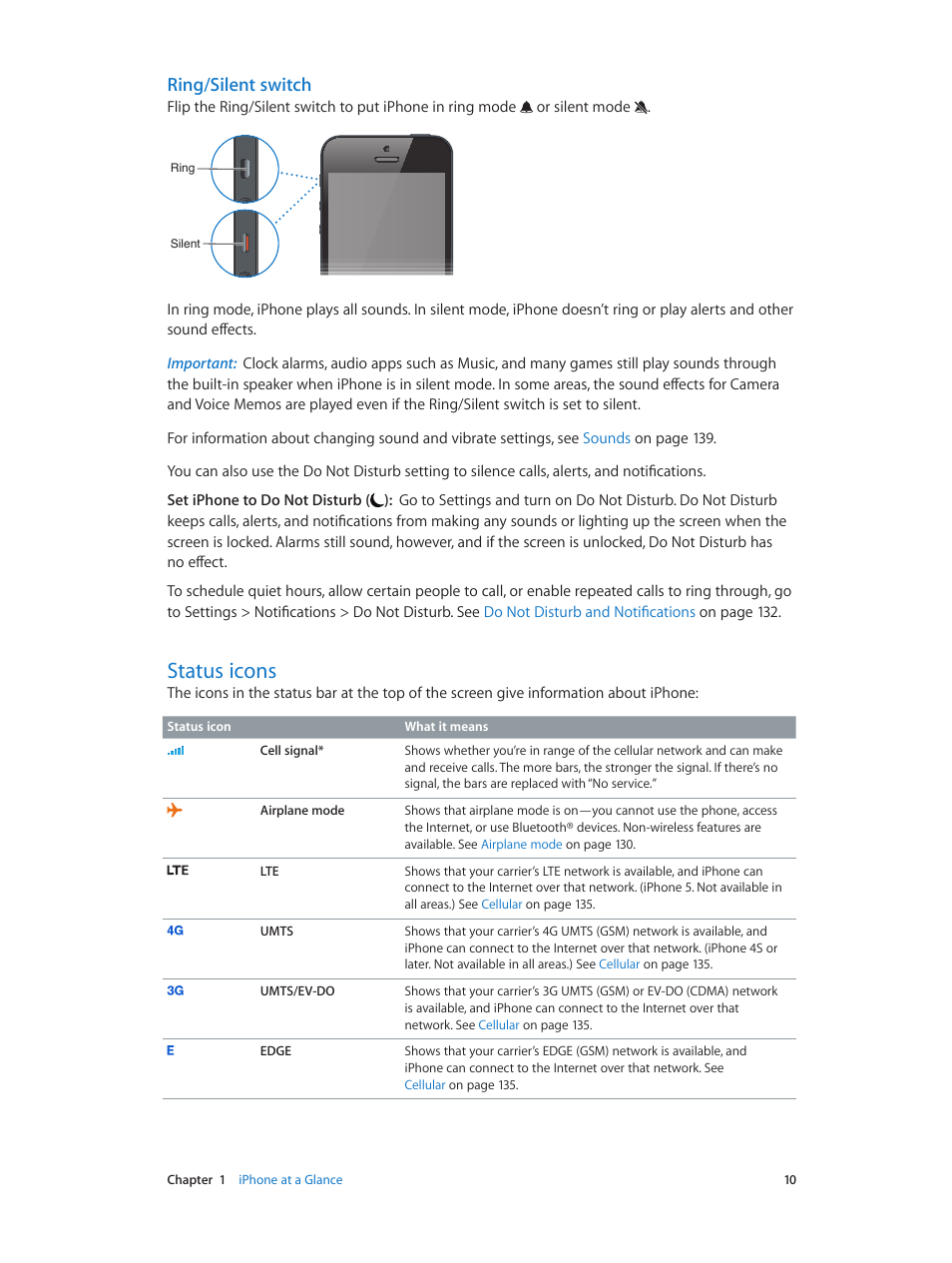 Status icons, 10 status icons, Ring/silent switch | Apple iPhone (For iOS 6.1) User Manual | Page 10 / 156