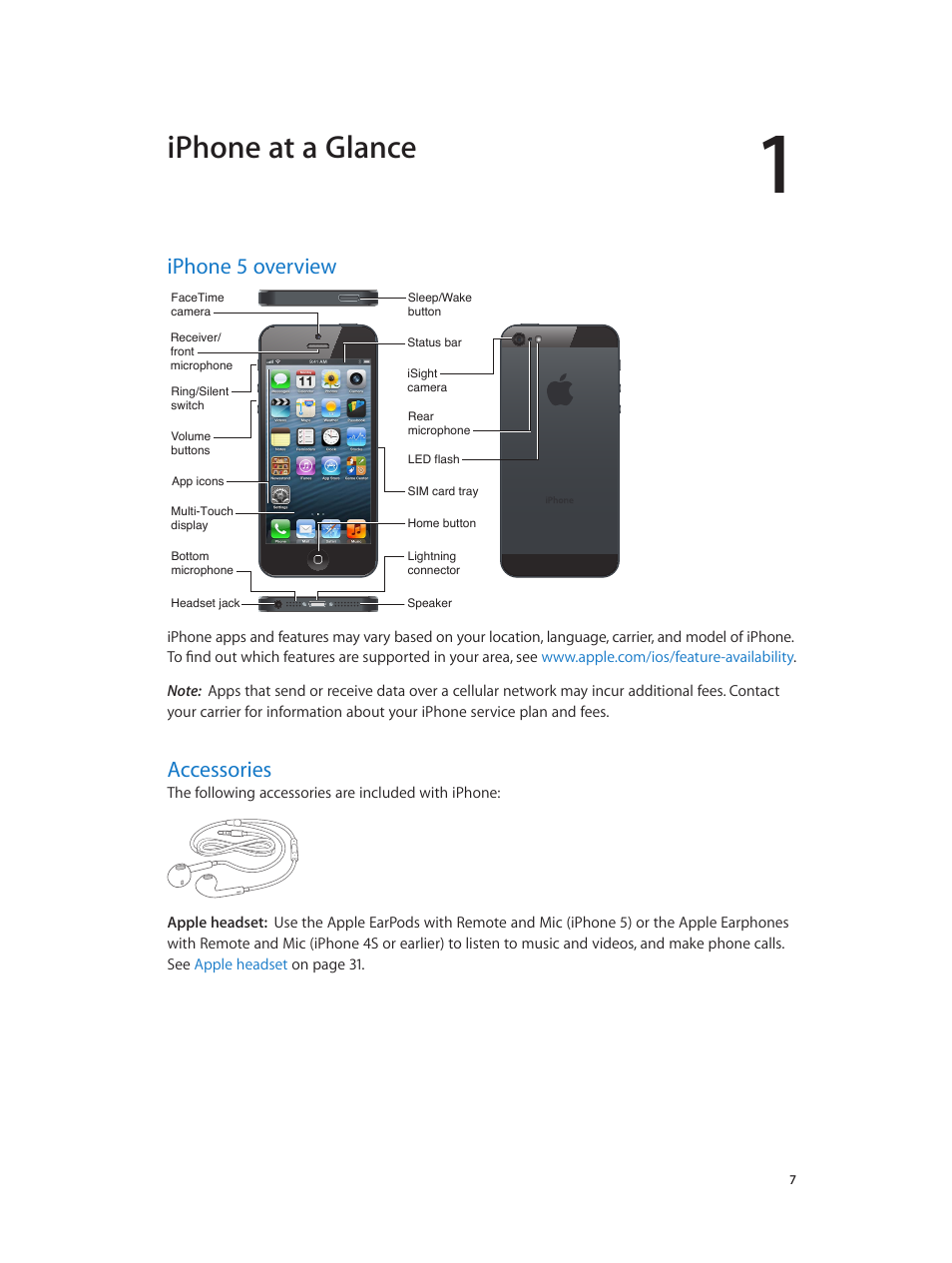 Chapter 1: iphone at a glance, Iphone 5 overview, Accessories | Iphone at a glance | Apple iPhone (For iOS 6.1) User Manual | Page 7 / 156