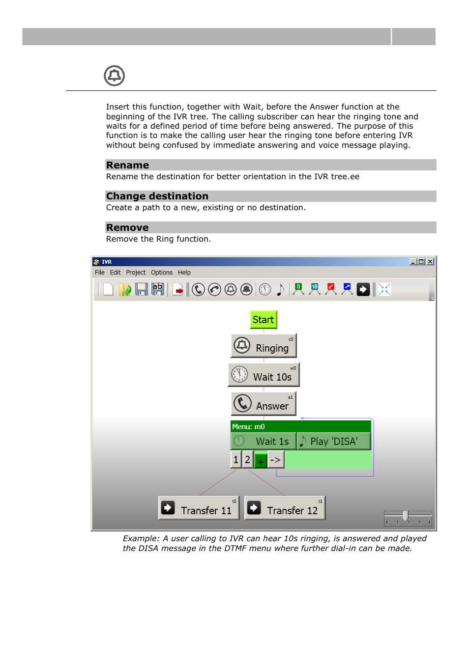 Ring, Configuration 3.1 | 2N IVR Editor manual v1.0 User Manual | Page 19 / 43