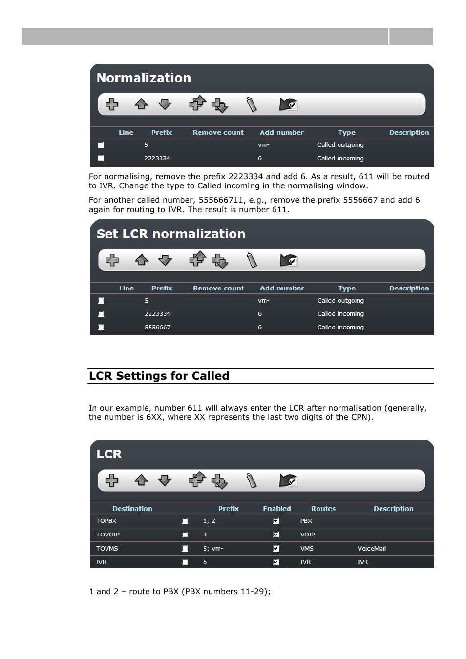 Configuration 3.1, Lcr settings for called | 2N IVR Editor manual v1.0 User Manual | Page 28 / 43
