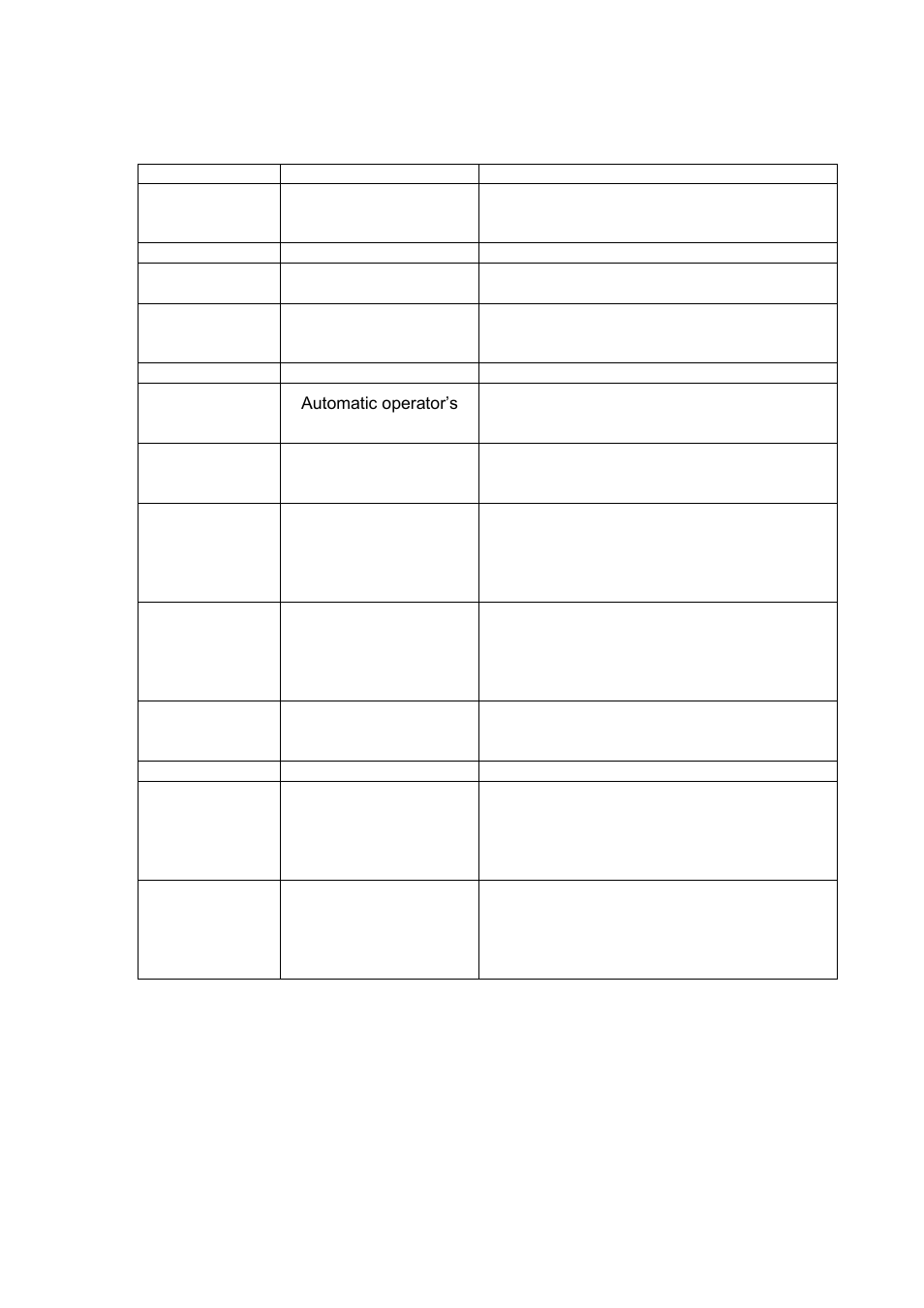 2N Omega series - Configuration Tool manual v1.9 User Manual | Page 68 / 114