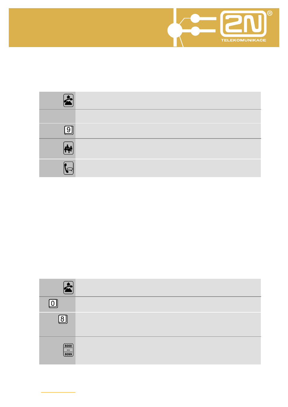 Omega 48 basic services, R...r | 2N Omega 48 - Basic Services v1.0 User Manual | Page 11 / 60