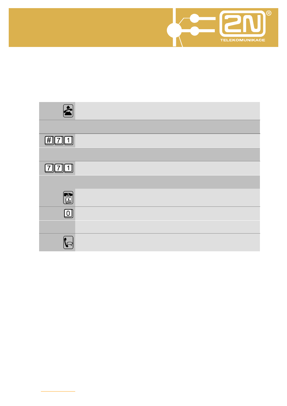Omega 48 basic services | 2N Omega 48 - Basic Services v1.0 User Manual | Page 13 / 60