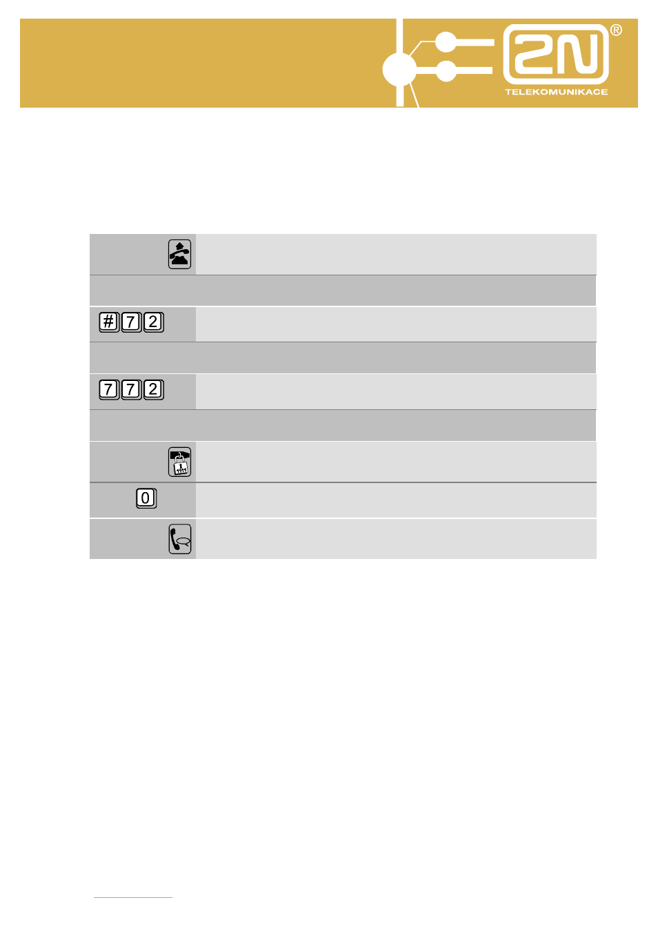 Omega 48 basic services | 2N Omega 48 - Basic Services v1.0 User Manual | Page 15 / 60