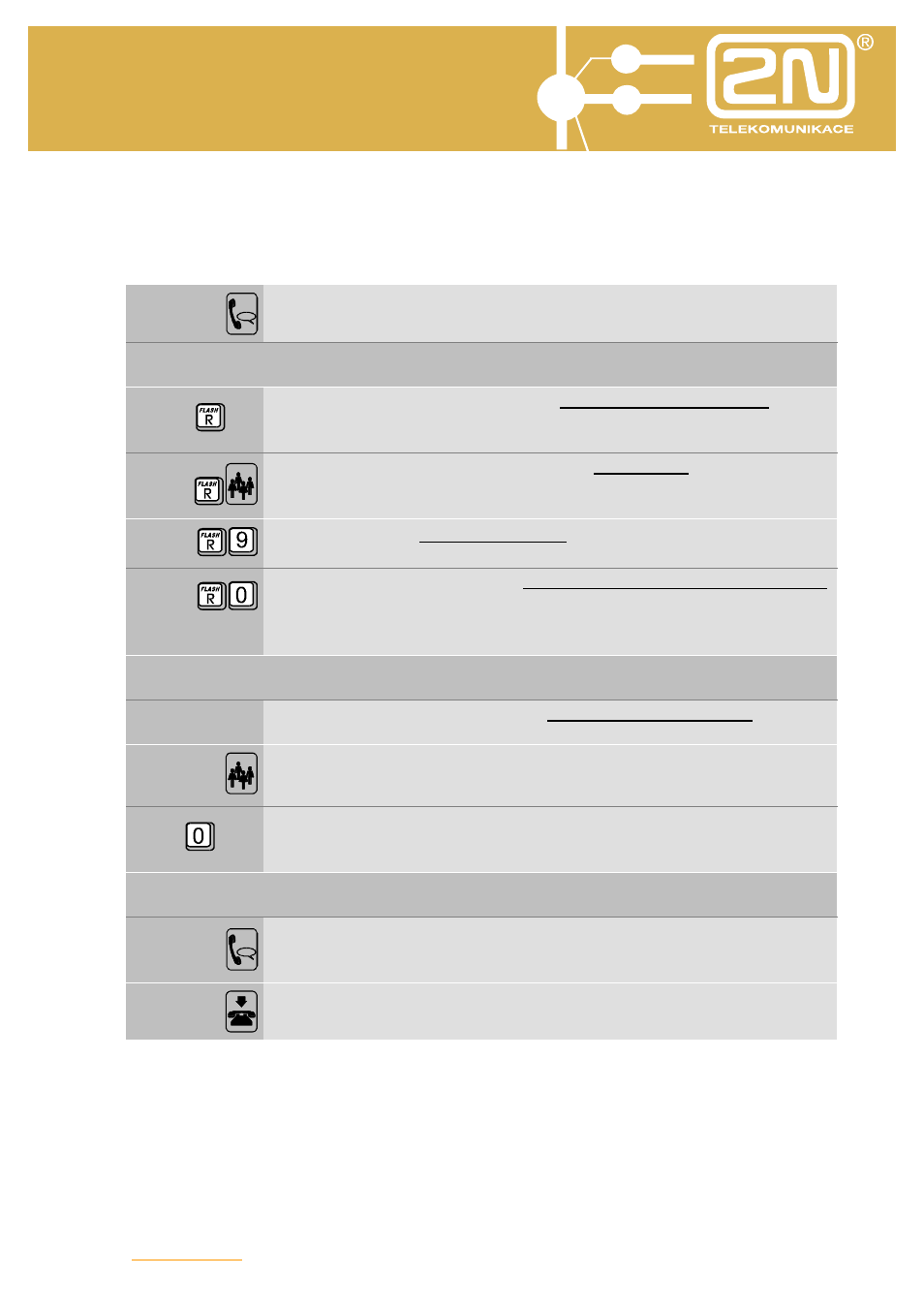 Omega 48 basic services | 2N Omega 48 - Basic Services v1.0 User Manual | Page 17 / 60
