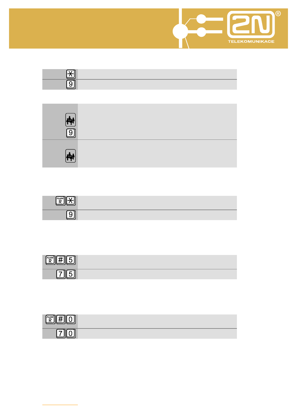 Omega 48 basic services | 2N Omega 48 - Basic Services v1.0 User Manual | Page 18 / 60