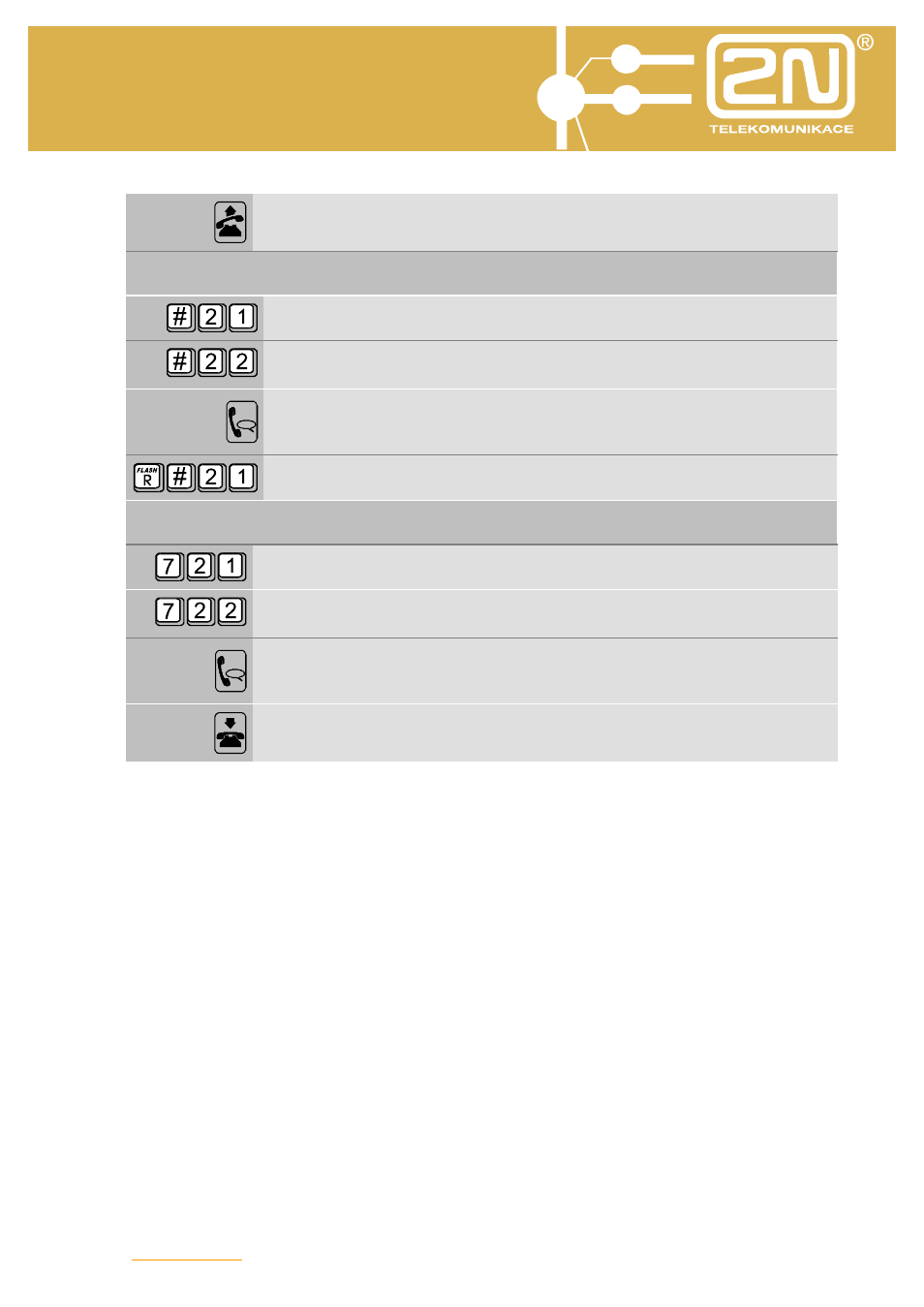 Omega 48 basic services | 2N Omega 48 - Basic Services v1.0 User Manual | Page 21 / 60