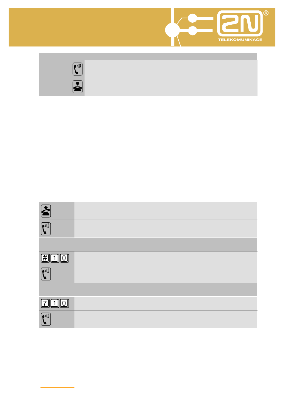 Omega 48 basic services | 2N Omega 48 - Basic Services v1.0 User Manual | Page 23 / 60