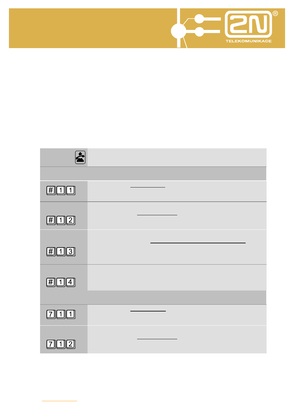 Omega 48 basic services | 2N Omega 48 - Basic Services v1.0 User Manual | Page 24 / 60