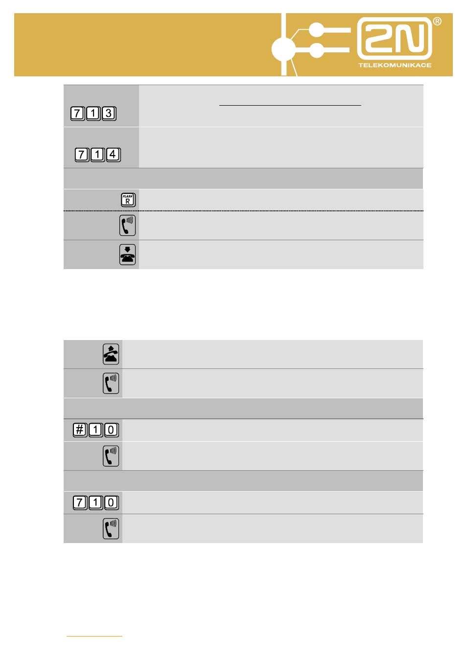 Omega 48 basic services | 2N Omega 48 - Basic Services v1.0 User Manual | Page 25 / 60