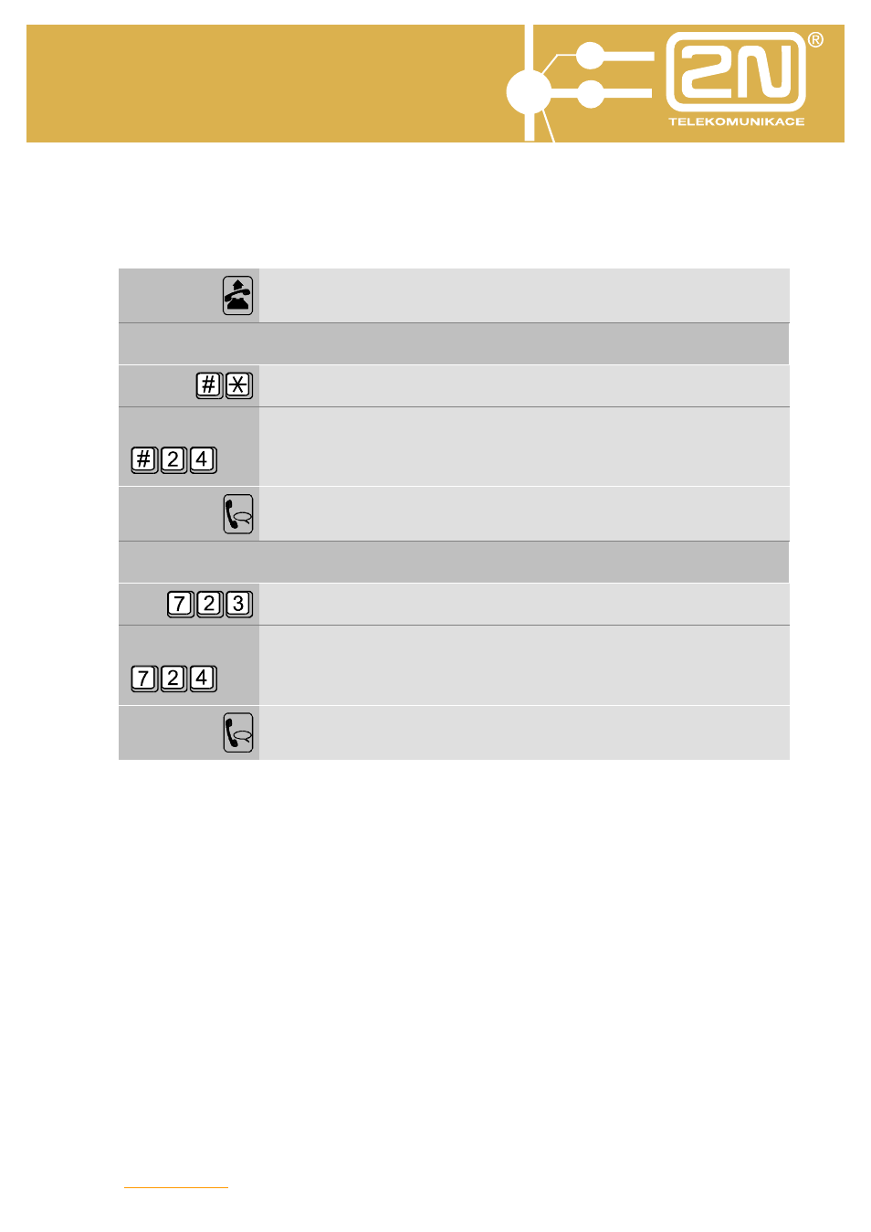 Omega 48 basic services | 2N Omega 48 - Basic Services v1.0 User Manual | Page 26 / 60