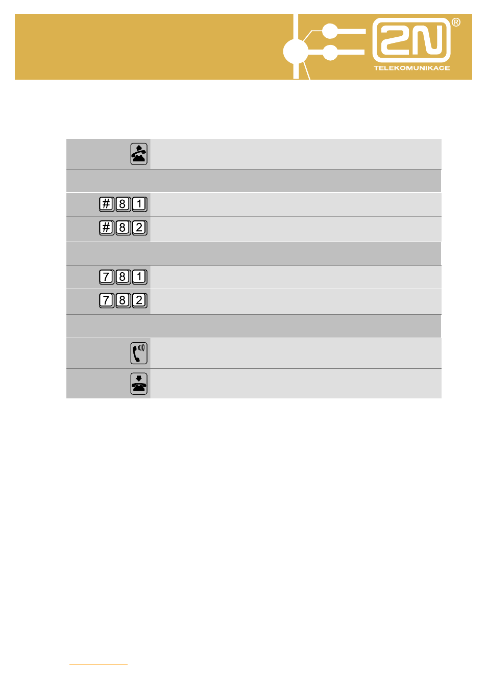 Omega 48 basic services | 2N Omega 48 - Basic Services v1.0 User Manual | Page 35 / 60