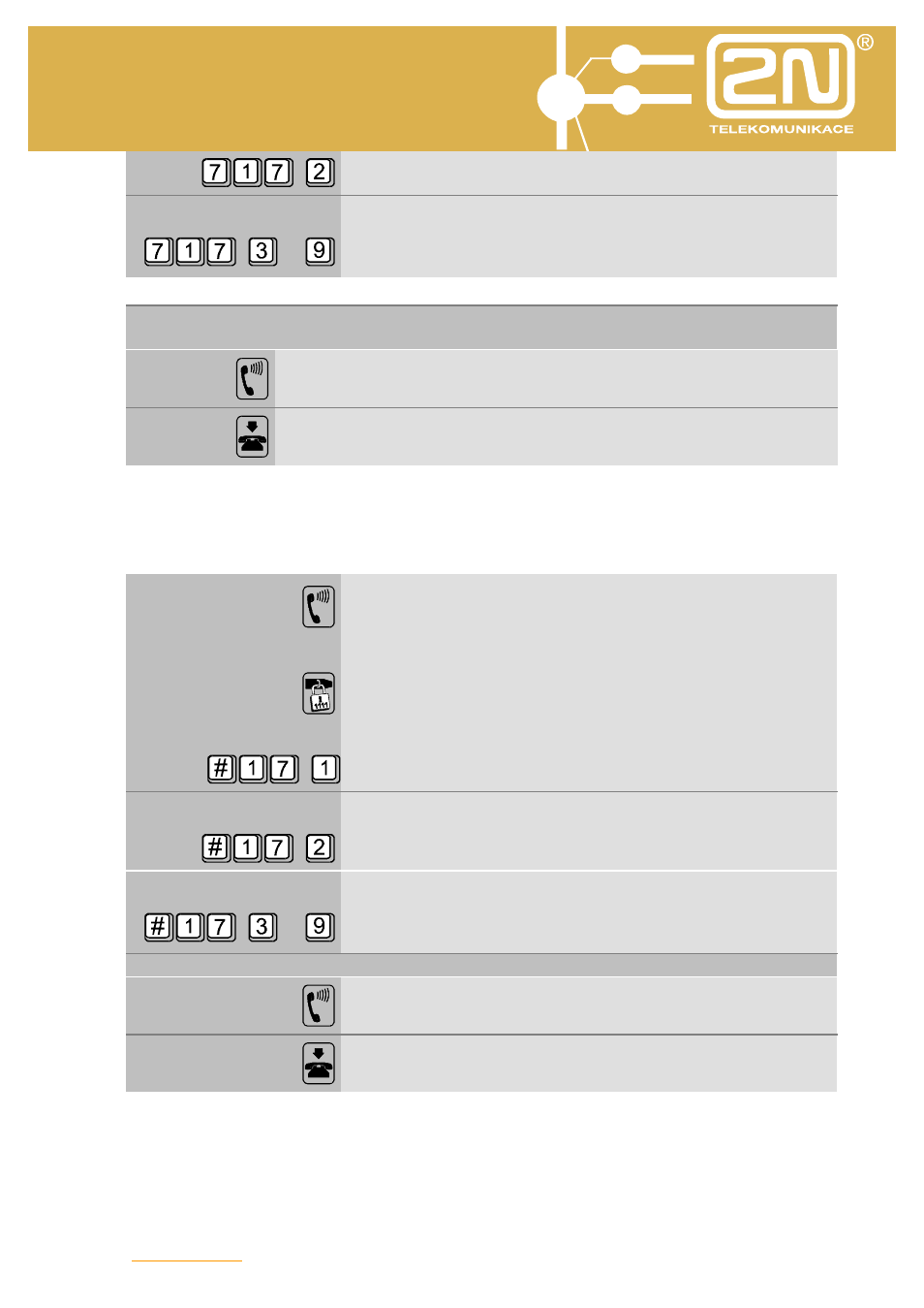 Omega 48 basic services | 2N Omega 48 - Basic Services v1.0 User Manual | Page 37 / 60