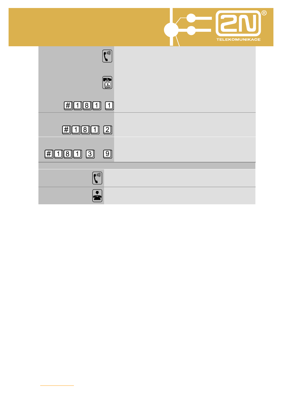 Omega 48 basic services | 2N Omega 48 - Basic Services v1.0 User Manual | Page 40 / 60