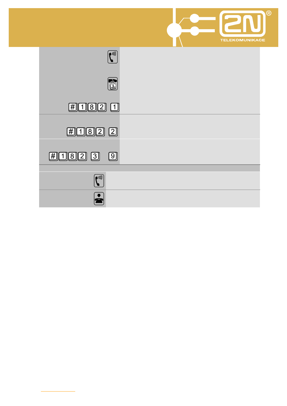 Omega 48 basic services | 2N Omega 48 - Basic Services v1.0 User Manual | Page 43 / 60