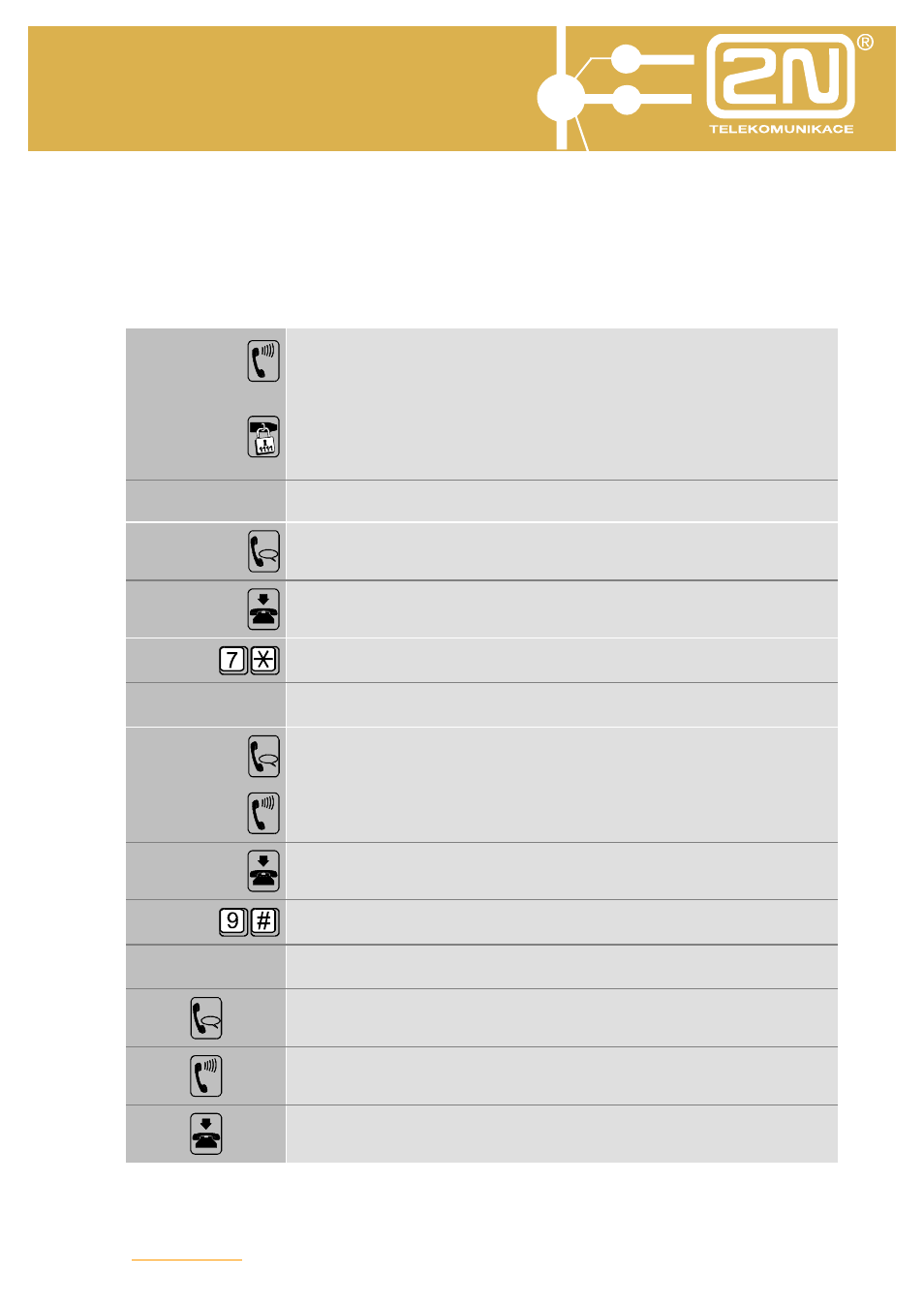 Omega 48 basic services | 2N Omega 48 - Basic Services v1.0 User Manual | Page 48 / 60