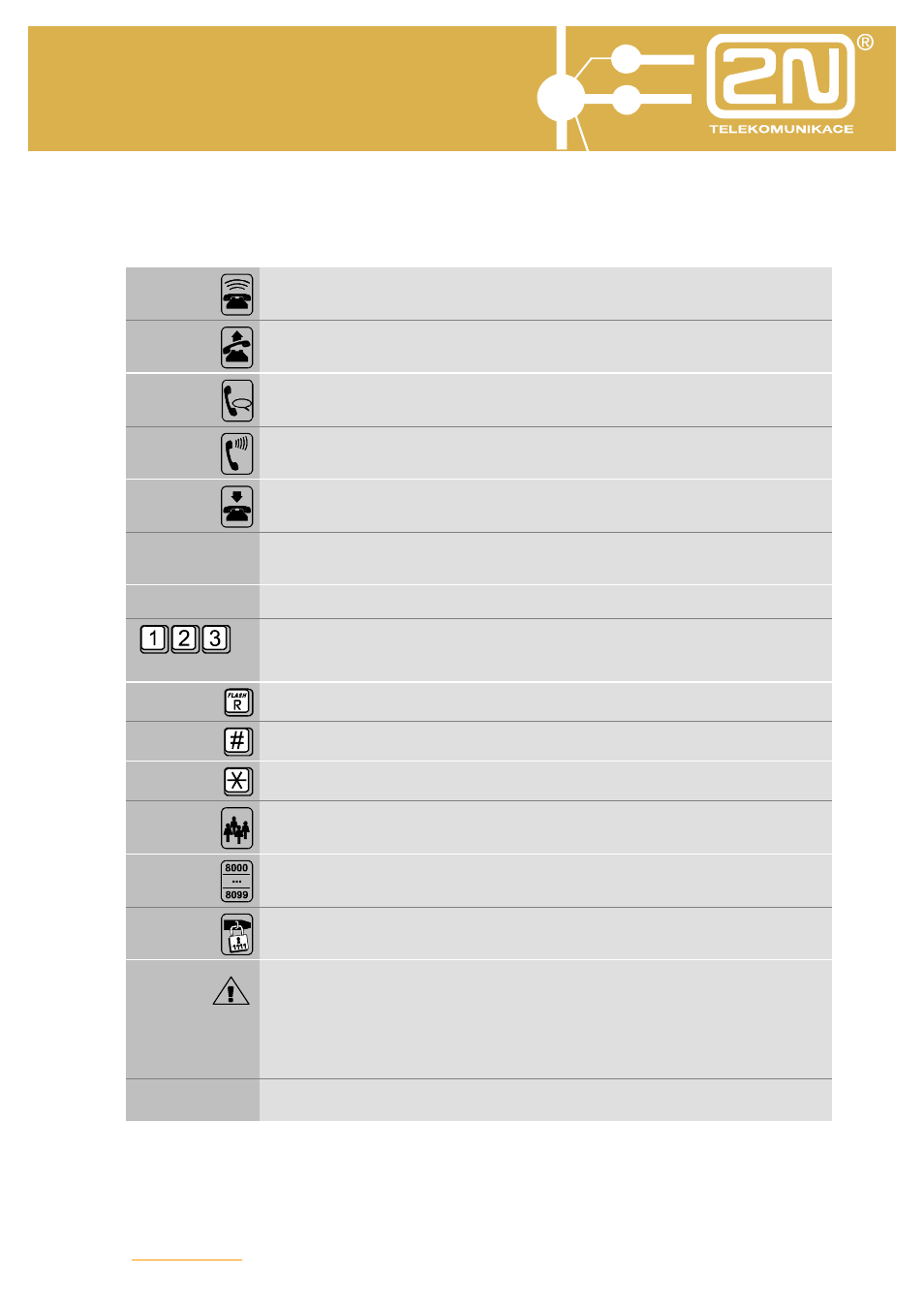 Omega 48 basic services | 2N Omega 48 - Basic Services v1.0 User Manual | Page 5 / 60