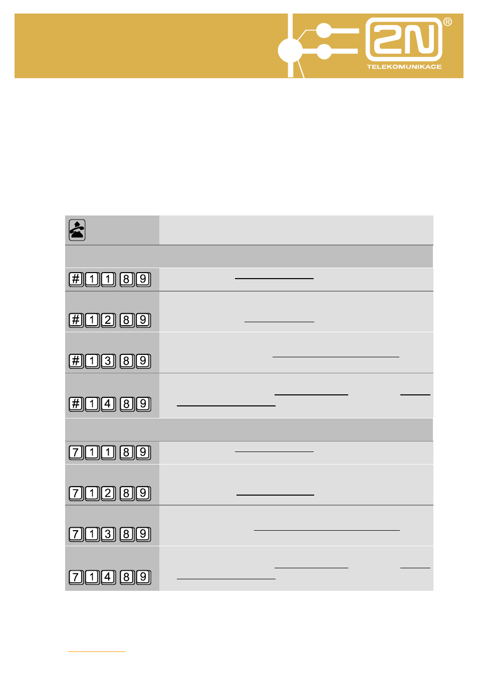 Omega 48 basic services | 2N Omega 48 - Basic Services v1.0 User Manual | Page 51 / 60