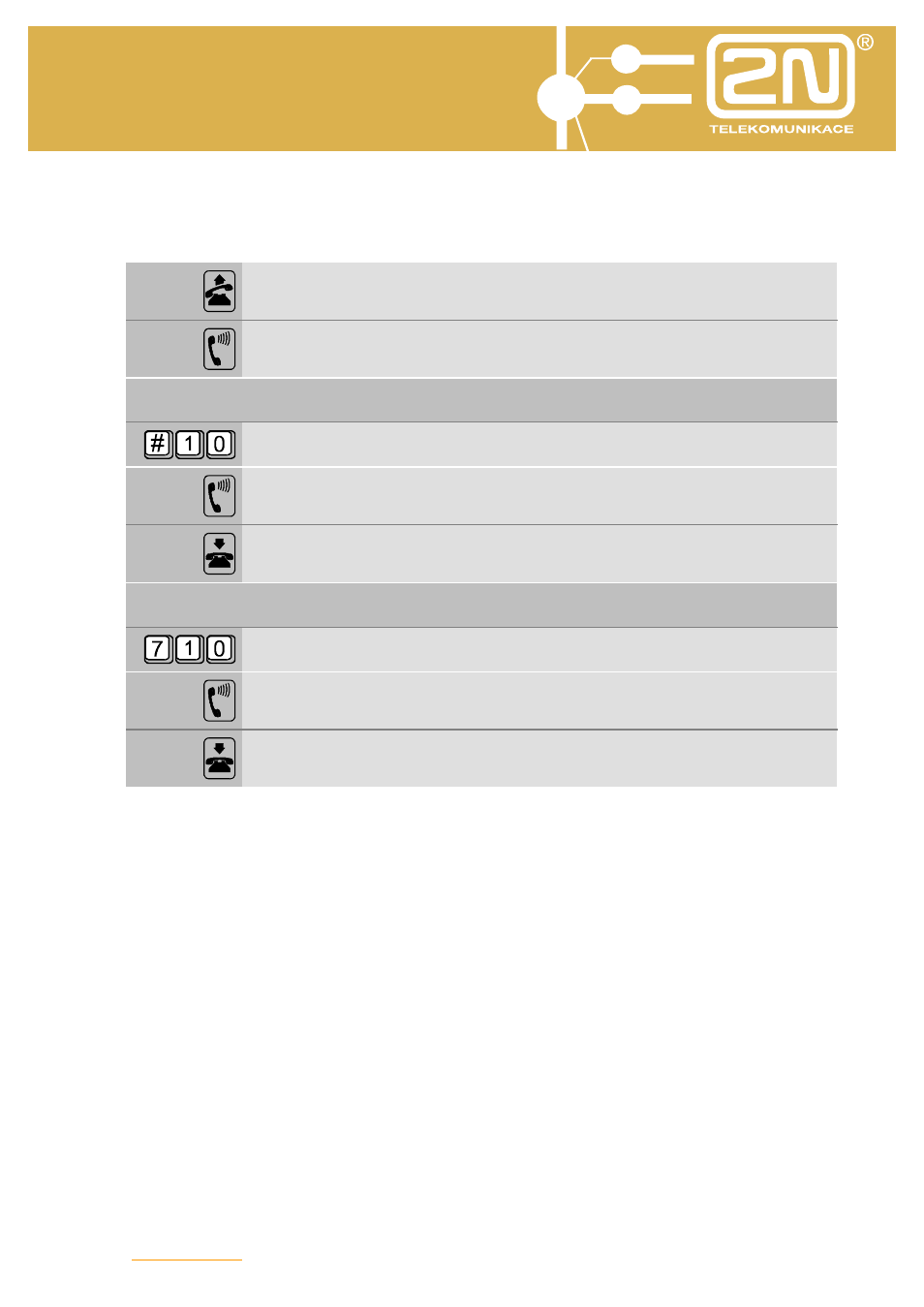 Omega 48 basic services | 2N Omega 48 - Basic Services v1.0 User Manual | Page 54 / 60