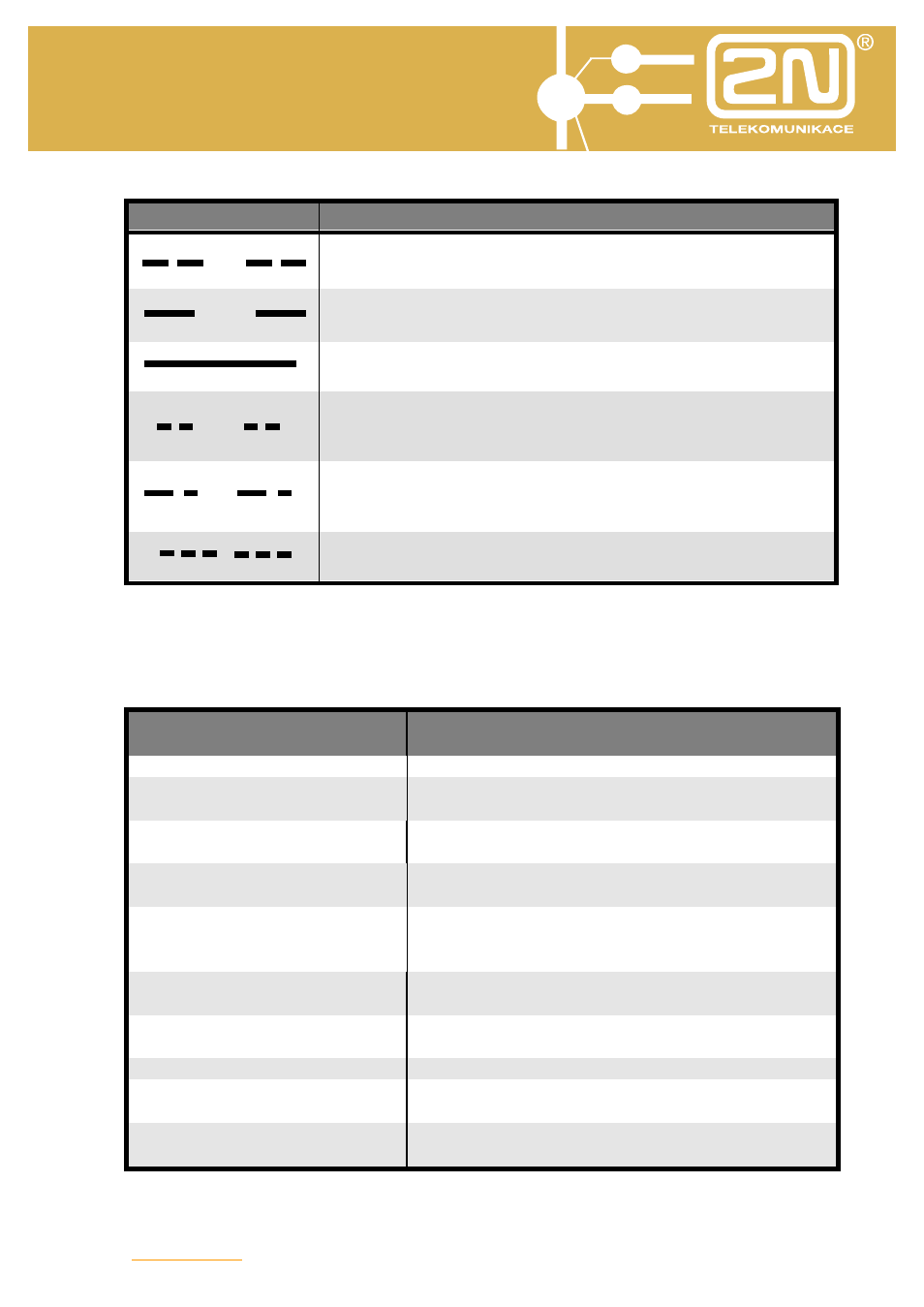 Omega 48 basic services | 2N Omega 48 - Basic Services v1.0 User Manual | Page 8 / 60