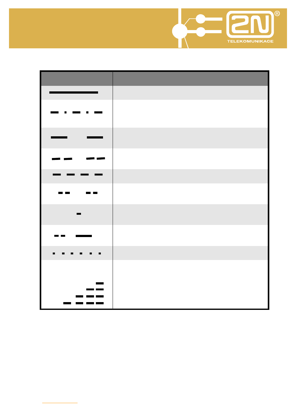 Omega 48 basic services | 2N Omega 48 - Basic Services v1.0 User Manual | Page 9 / 60