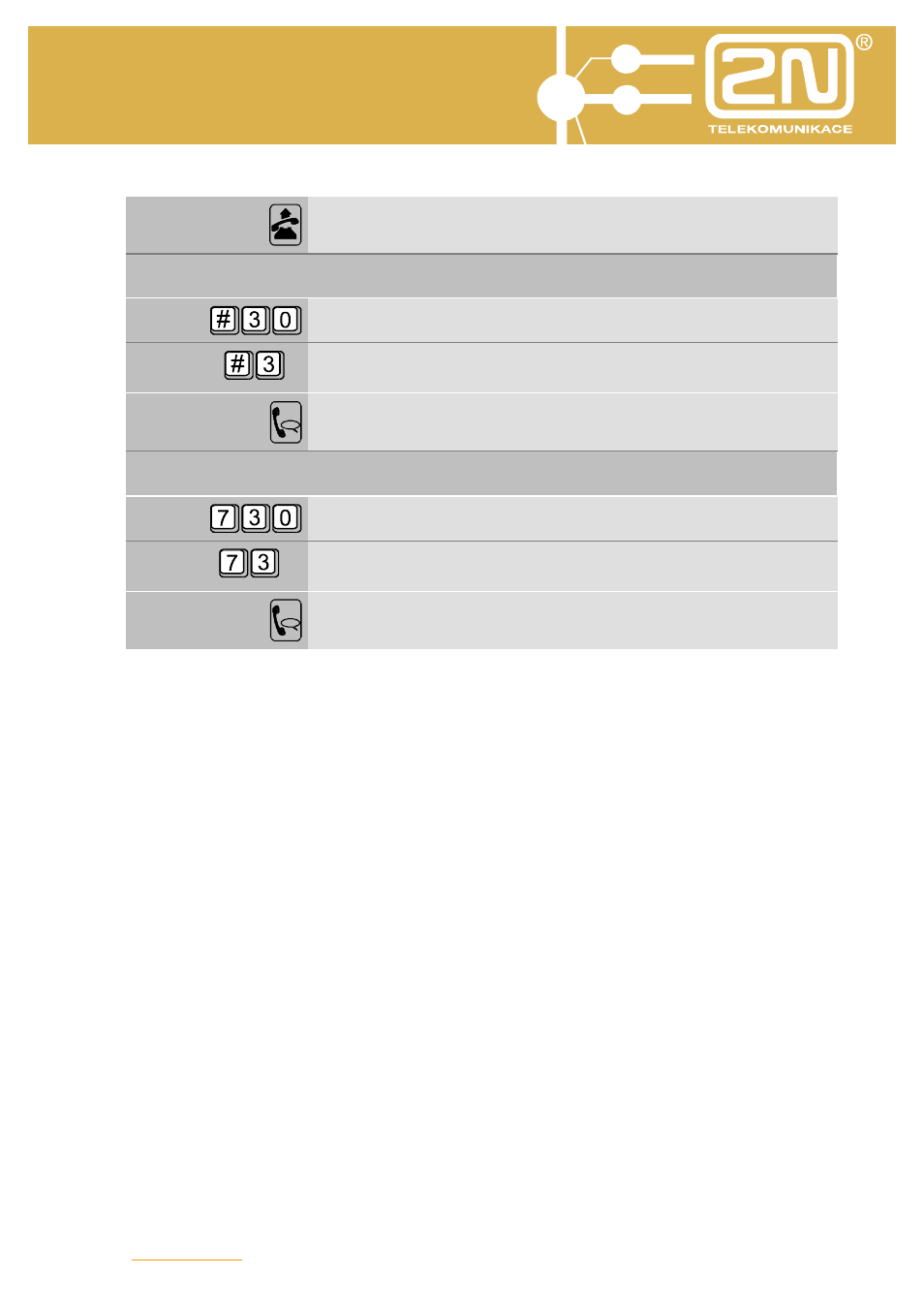 Omega 48 operator services | 2N Omega 48 - Operator Services v1.0 User Manual | Page 13 / 48