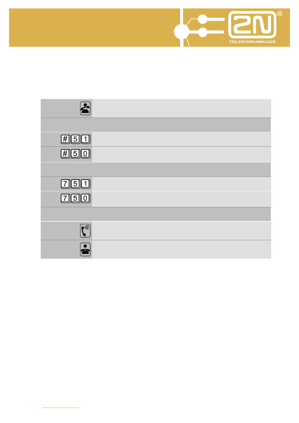 Omega 48 operator services | 2N Omega 48 - Operator Services v1.0 User Manual | Page 18 / 48