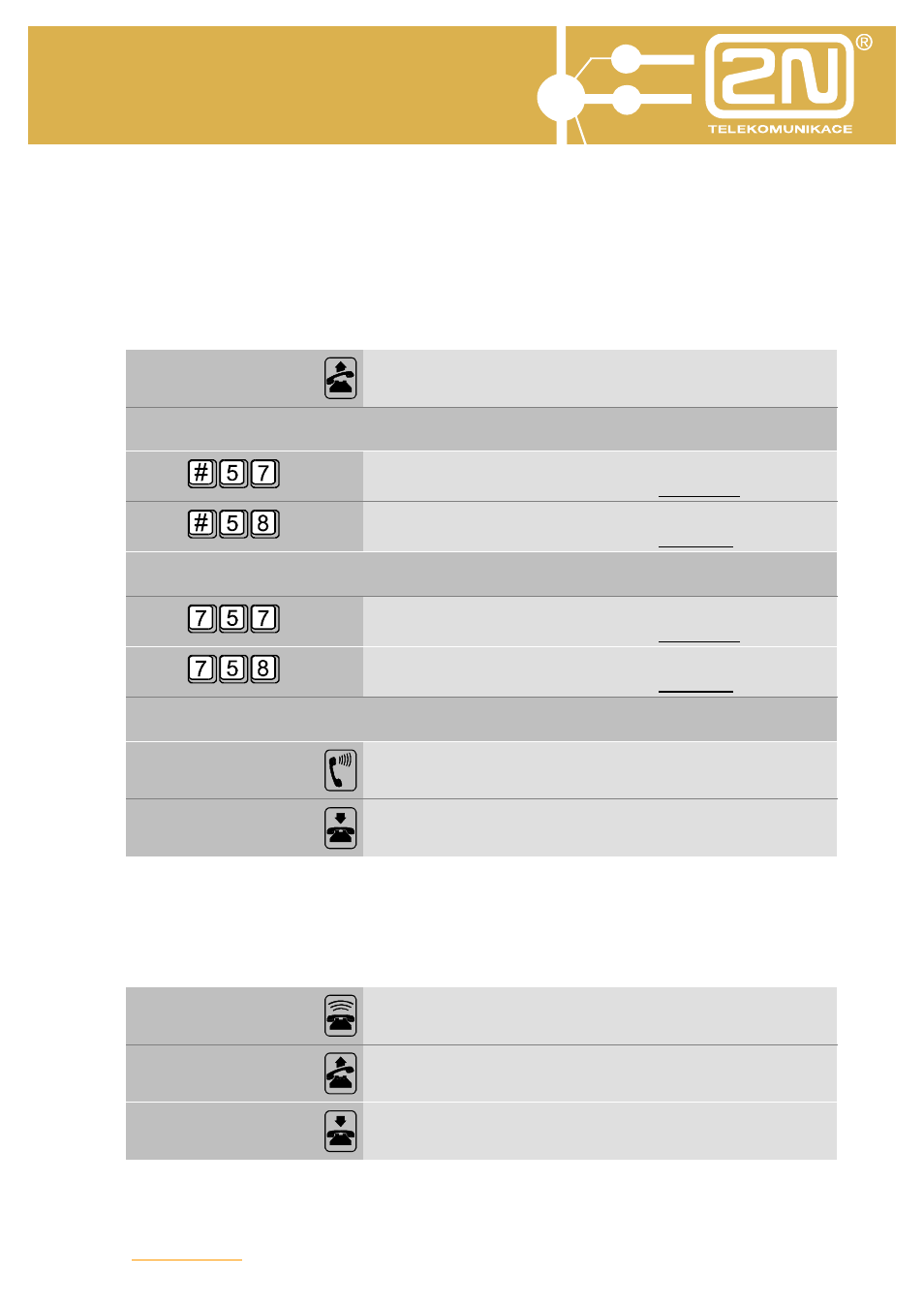 Omega 48 operator services, Hhmm | 2N Omega 48 - Operator Services v1.0 User Manual | Page 23 / 48