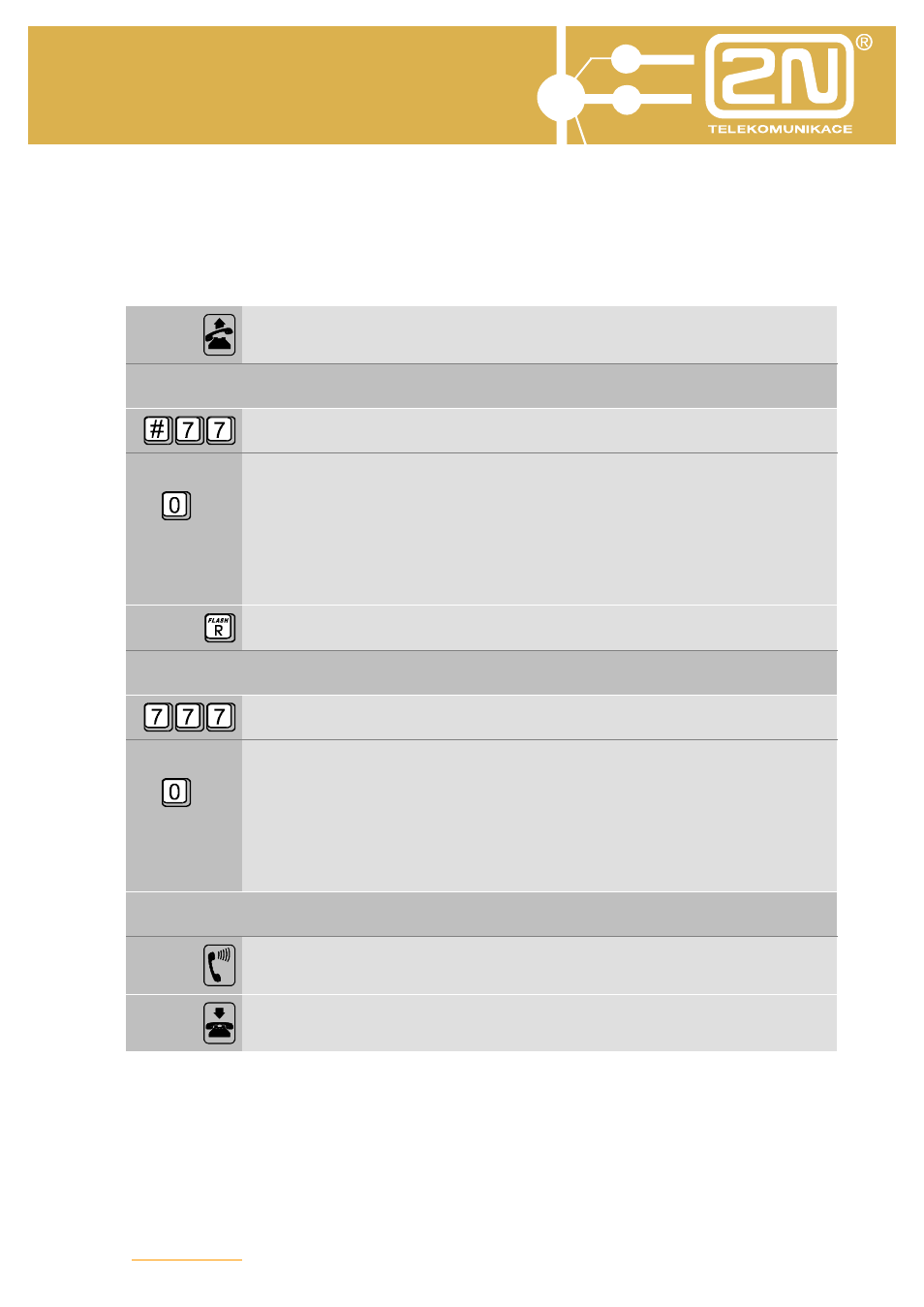 Omega 48 operator services, R...r | 2N Omega 48 - Operator Services v1.0 User Manual | Page 28 / 48