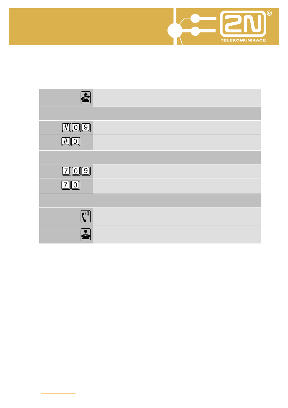Omega 48 operator services | 2N Omega 48 - Operator Services v1.0 User Manual | Page 31 / 48