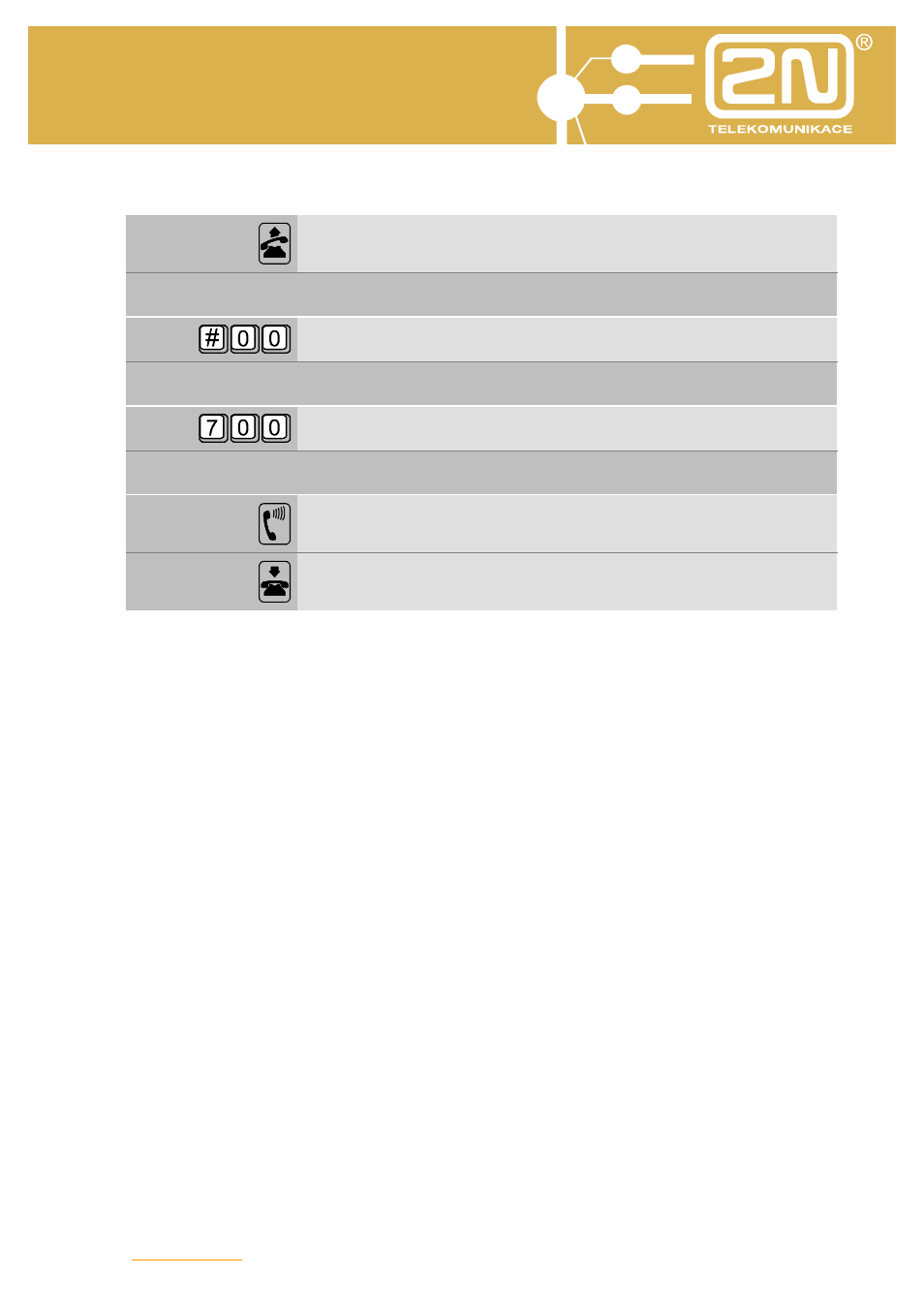 Omega 48 operator services | 2N Omega 48 - Operator Services v1.0 User Manual | Page 32 / 48