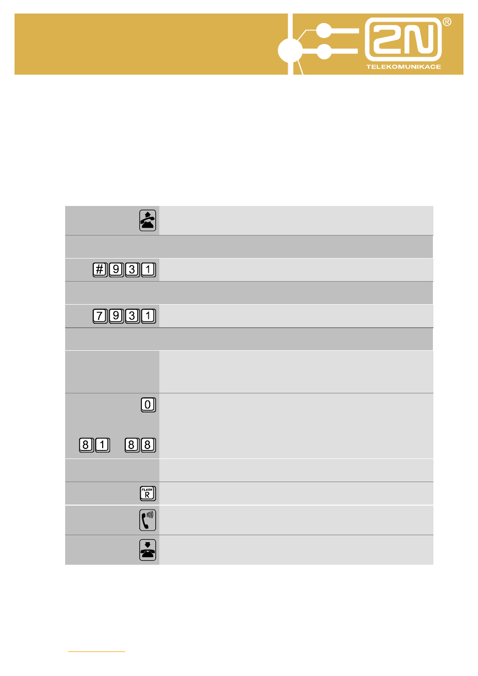 Omega 48 operator services, Nn #nn, R....r | 2N Omega 48 - Operator Services v1.0 User Manual | Page 36 / 48
