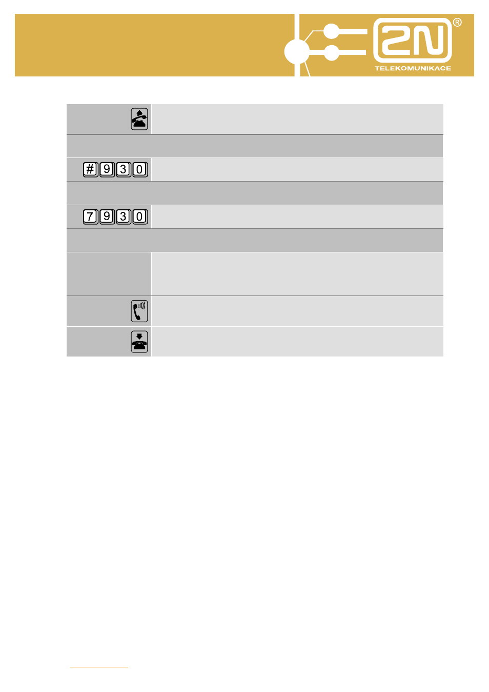 Omega 48 operator services | 2N Omega 48 - Operator Services v1.0 User Manual | Page 37 / 48