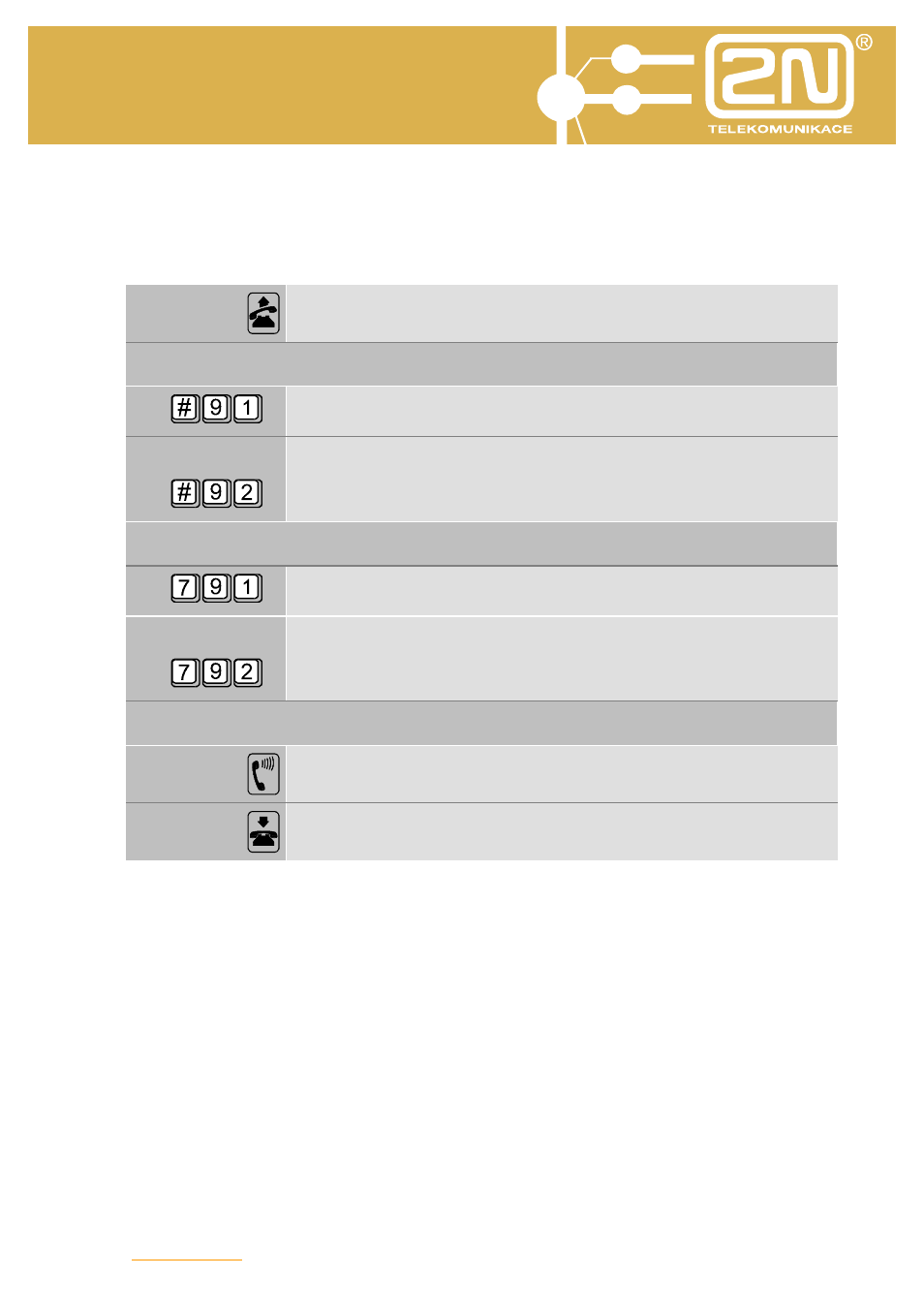 Omega 48 operator services | 2N Omega 48 - Operator Services v1.0 User Manual | Page 39 / 48