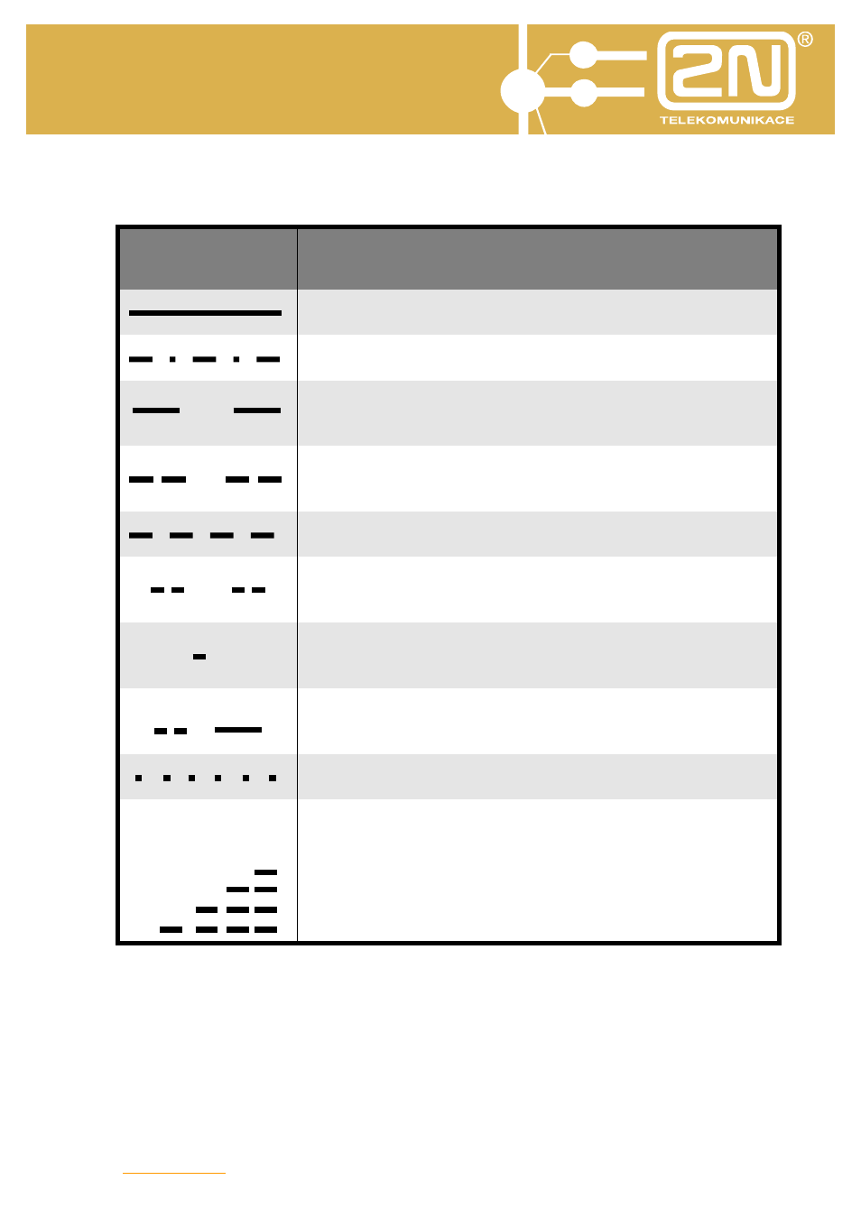 Omega 48 operator services | 2N Omega 48 - Operator Services v1.0 User Manual | Page 9 / 48