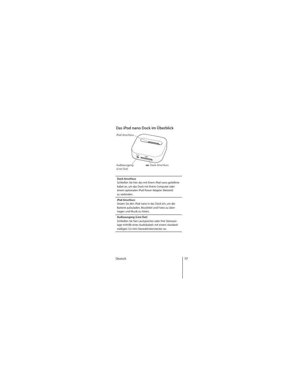 Apple iPod Nano Dock User Manual | Page 17 / 20